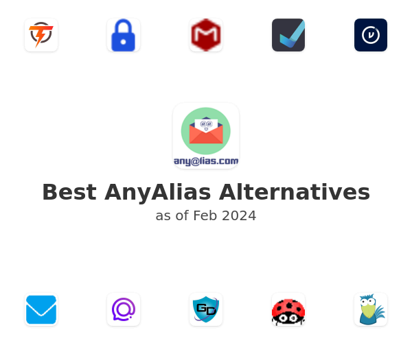 Best AnyAlias Alternatives