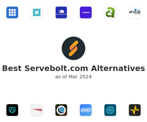 Best Servebolt.com Alternatives