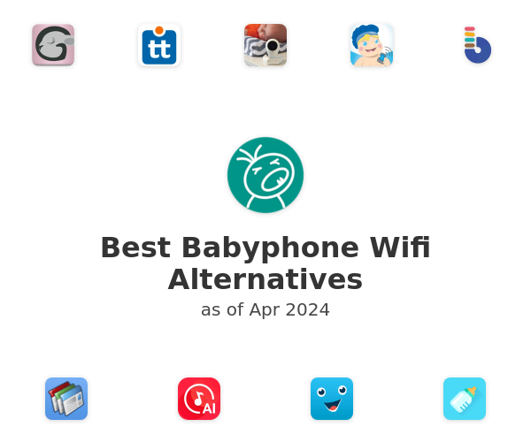 Best Babyphone Wifi Alternatives