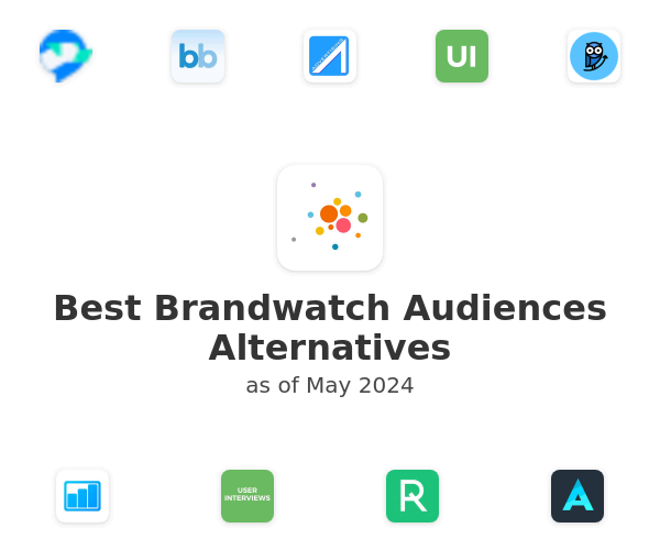 Best Brandwatch Audiences Alternatives