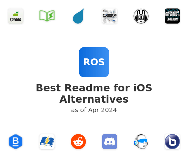 Best Readme for iOS Alternatives