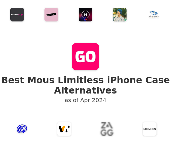 Best Mous Limitless iPhone Case Alternatives