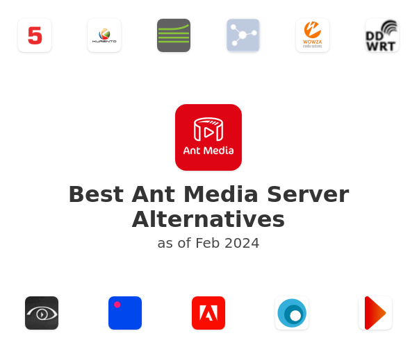 Best Ant Media Server Alternatives