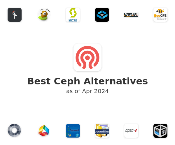 Best Ceph Alternatives