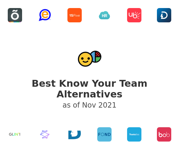 Best Know Your Team Alternatives