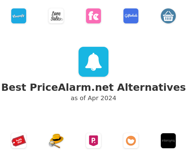 Best PriceAlarm.net Alternatives