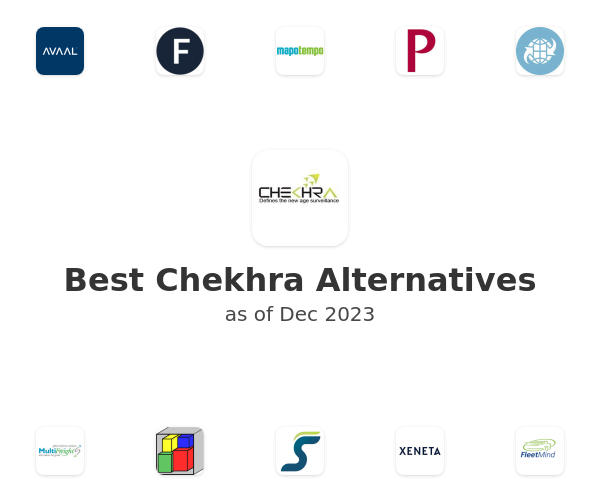 Best Chekhra Alternatives