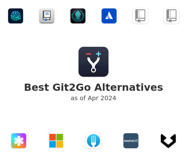 Best Git2Go Alternatives