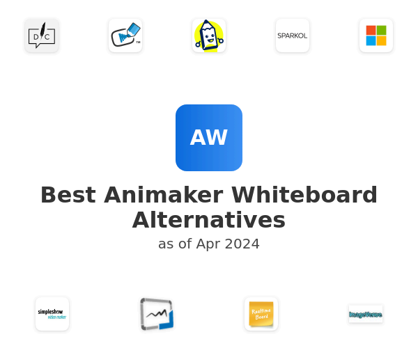 Best Animaker Whiteboard Alternatives