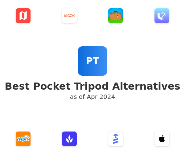 Best Pocket Tripod Alternatives