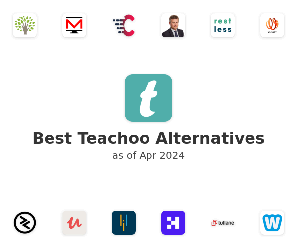 Best Teachoo Alternatives