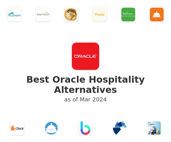 Best Oracle Hospitality Alternatives