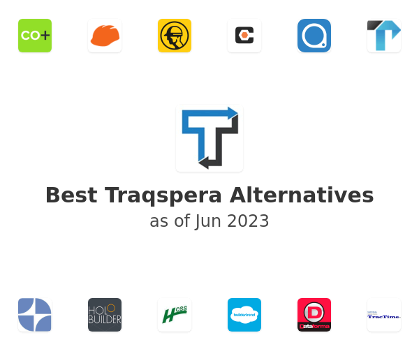 Best Traqspera Alternatives