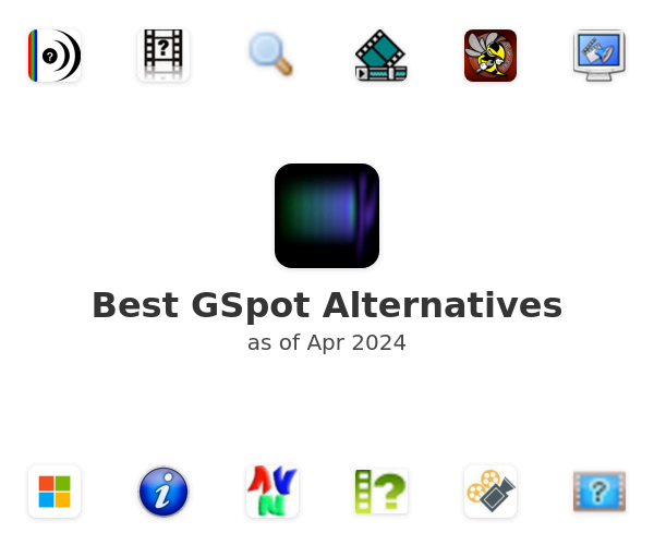 Best GSpot Alternatives