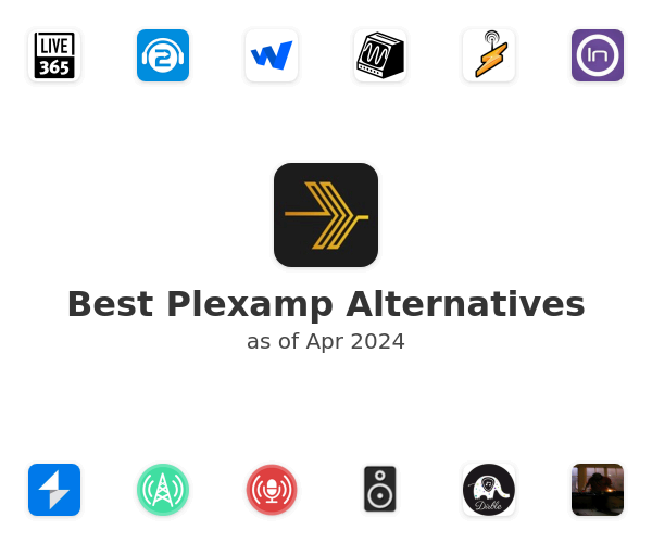 Best Plexamp Alternatives