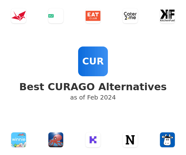 Best CURAGO Alternatives