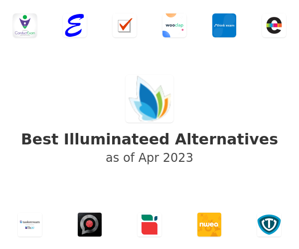 Best Illuminateed Alternatives