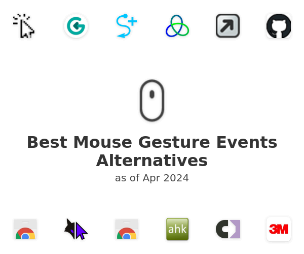 Best Mouse Gesture Events Alternatives