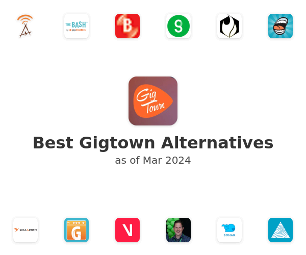 Best Gigtown Alternatives