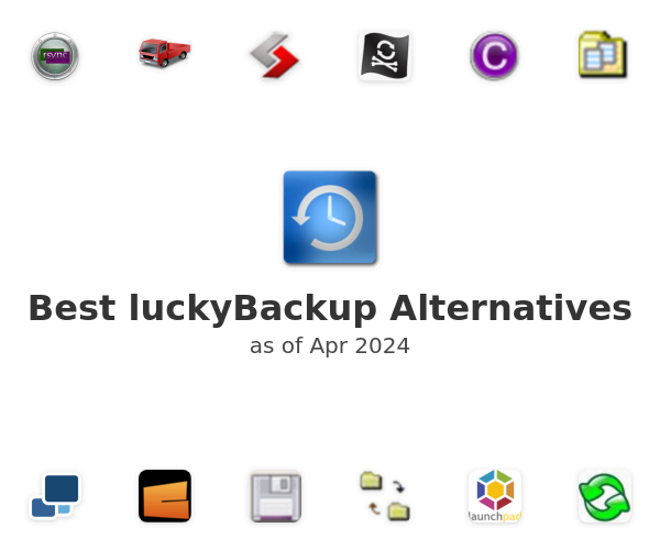 Best luckyBackup Alternatives