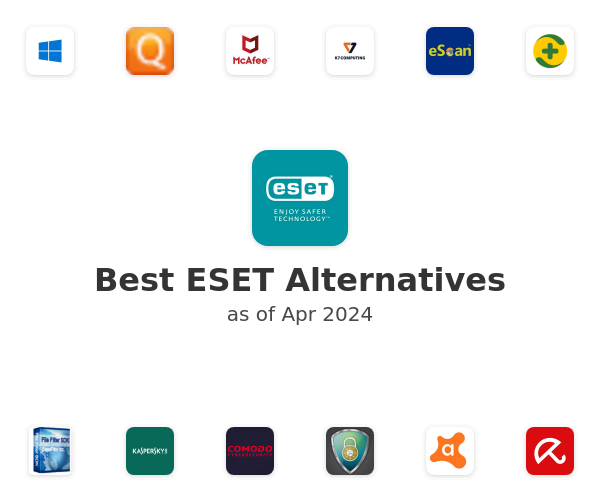 Best ESET Alternatives