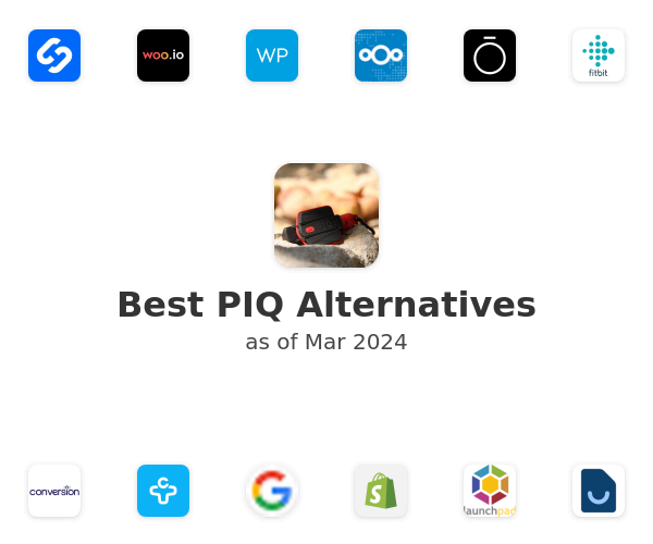 Best PIQ Alternatives