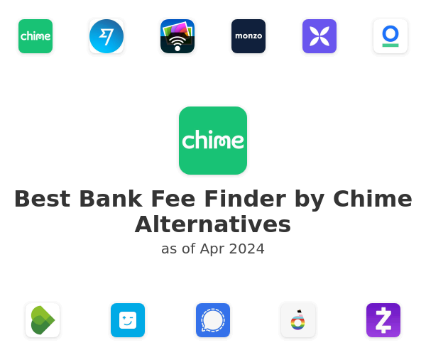 Best Bank Fee Finder by Chime Alternatives