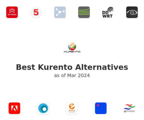 Best Kurento Alternatives