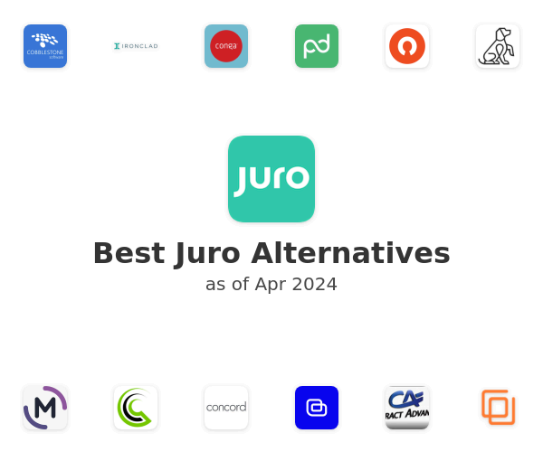 Best Juro Alternatives