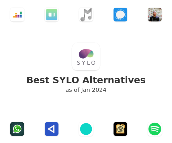 Best SYLO Alternatives