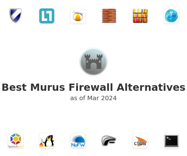 Best Murus Firewall Alternatives