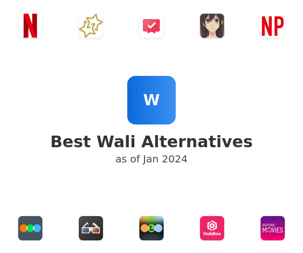 Best Wali Alternatives