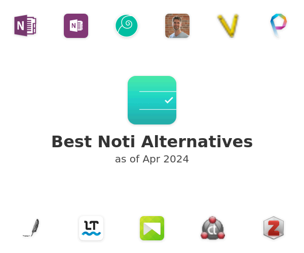 Best Noti Alternatives