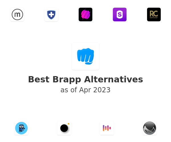 Best Brapp Alternatives