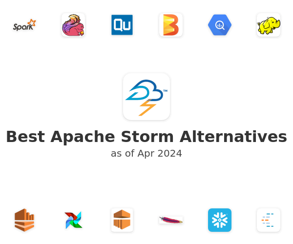 Best Apache Storm Alternatives