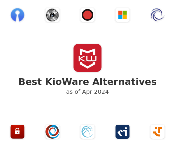 Best KioWare Alternatives