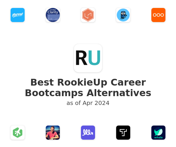 Best RookieUp Career Bootcamps Alternatives