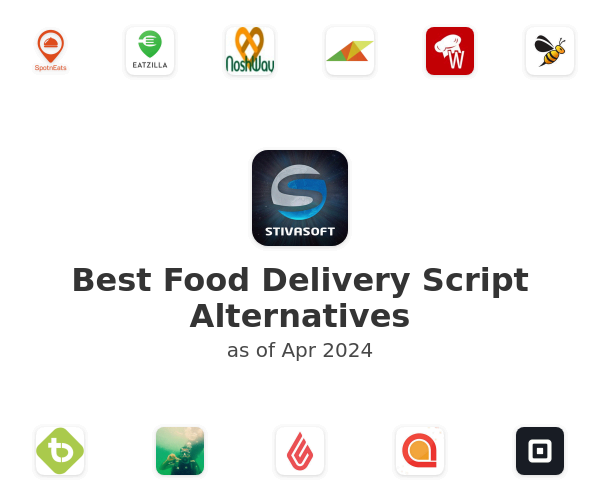 Best Food Delivery Script Alternatives