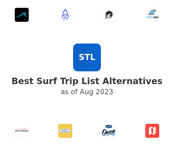 Best Surf Trip List Alternatives