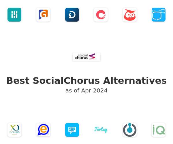 Best SocialChorus Alternatives