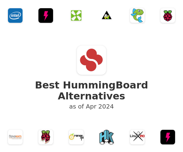 Best HummingBoard Alternatives