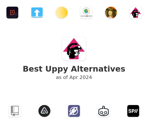 Best Uppy Alternatives