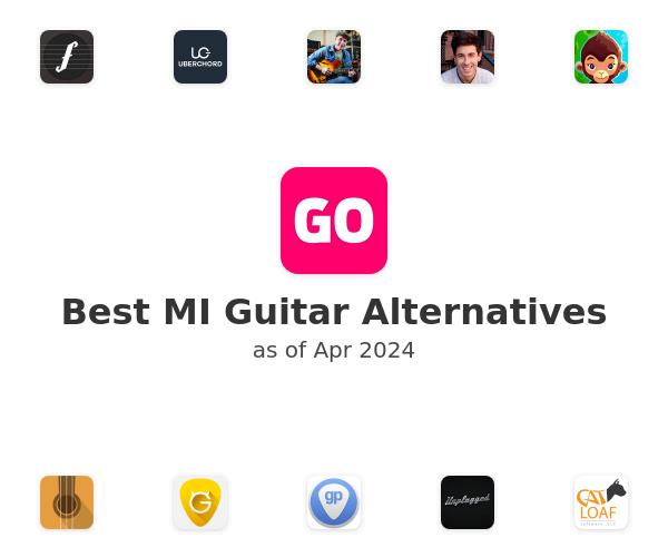 Best MI Guitar Alternatives