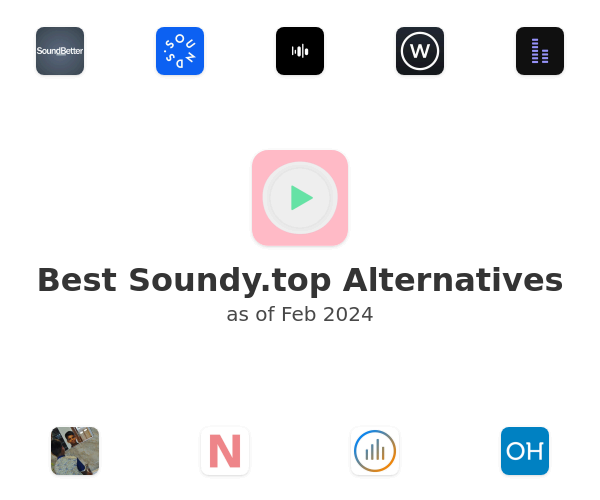 Best Soundy.top Alternatives