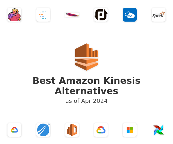 Best Amazon Kinesis Alternatives