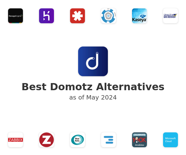 Best Domotz Alternatives