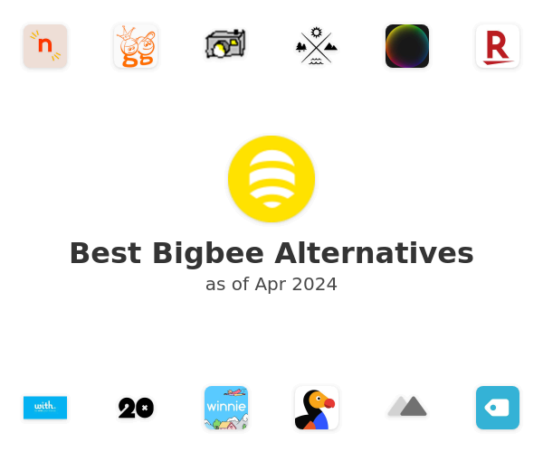 Best Bigbee Alternatives