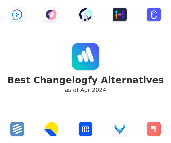 Best Changelogfy Alternatives
