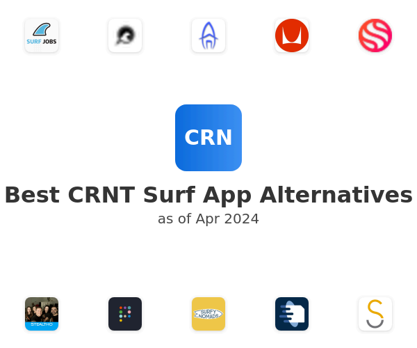 Best CRNT Surf App Alternatives