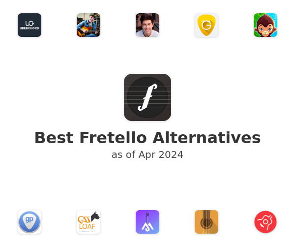 Best Fretello Alternatives